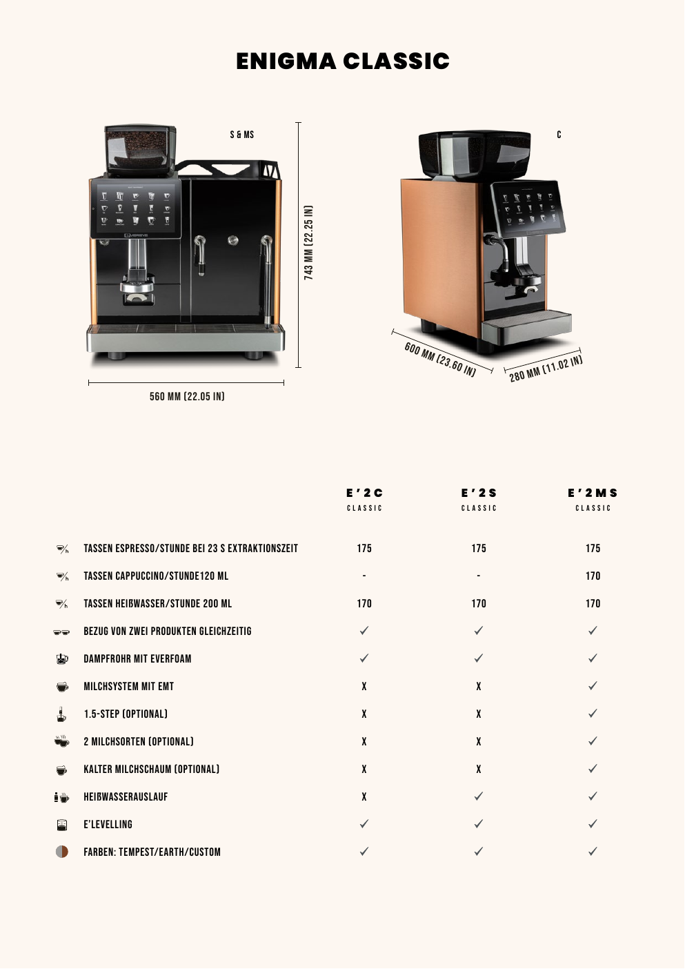 Eversys Enigma