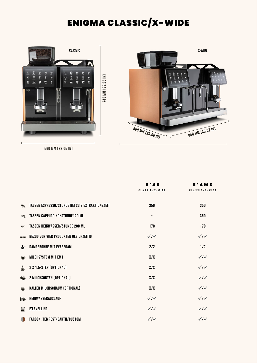 Eversys Enigma