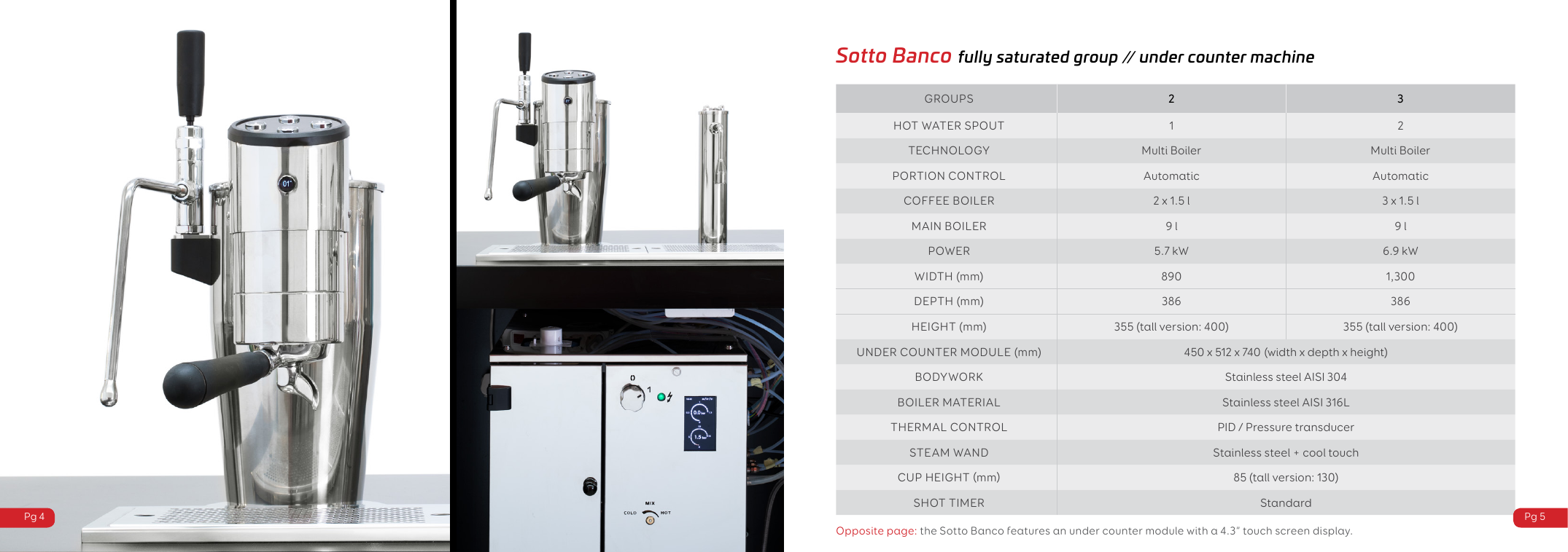 Rocket Sotto Banco