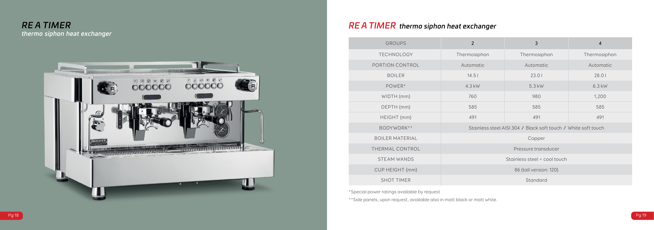 Rocket RE Timer