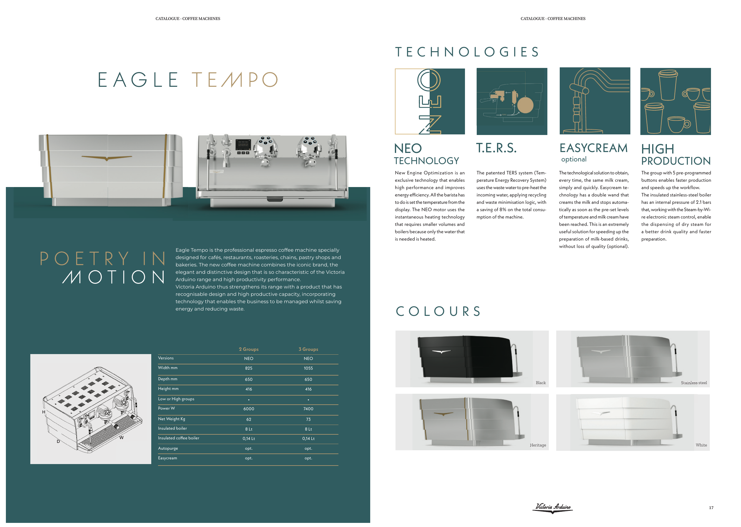 Victoria Arduino Eagle Tempo NEO Multiboiler 3 Gruppen